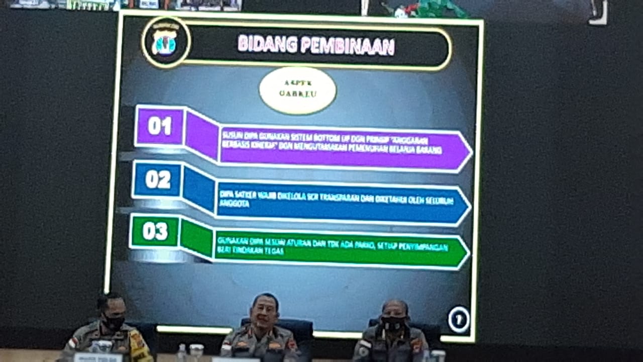 Comander Wish, Kapolda Kaltara Tekankan Kamtibmas dan Pencegahan Covid-19