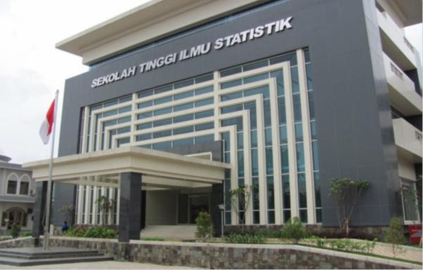 Ujian Tahap II Penerimaan Mahasiswa Baru Polstat-STIS Tahun 2020: Tes Akademik (Matematika)