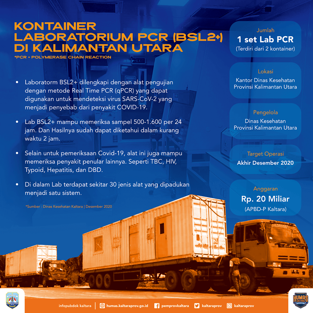 Mobile PCR Lab Tiba di Tanjung Selor