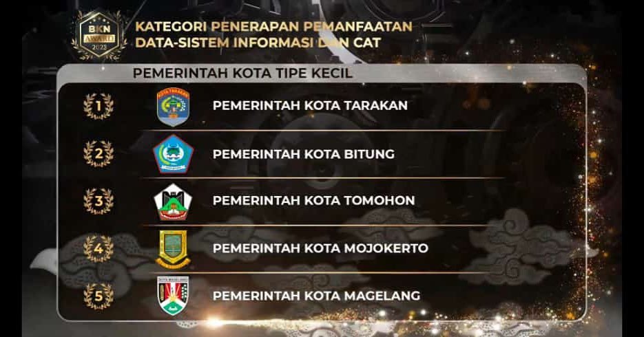 Taraka Raih Terbaik Nasional Pengelolaan Sisten Informasi Kepegawaian dan CAT