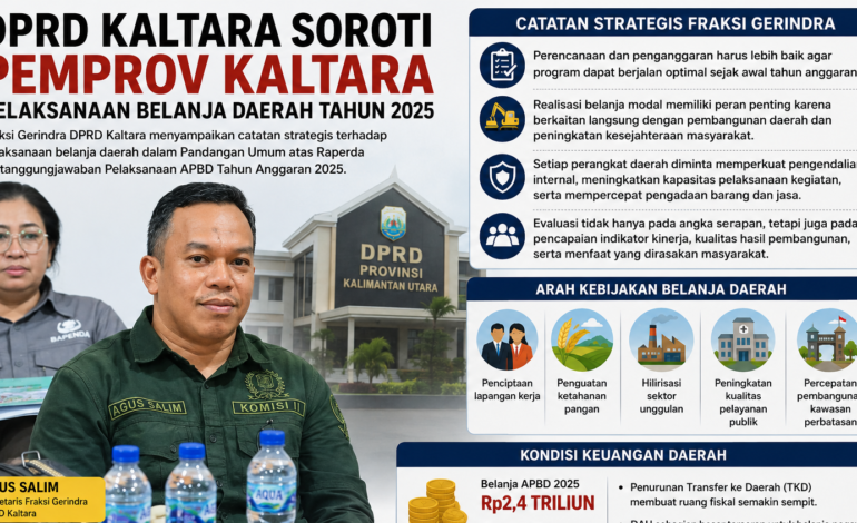 DPRD Kaltara Ingatkan Pemprov Tingkatkan Efektivitas Belanja Daerah 2025