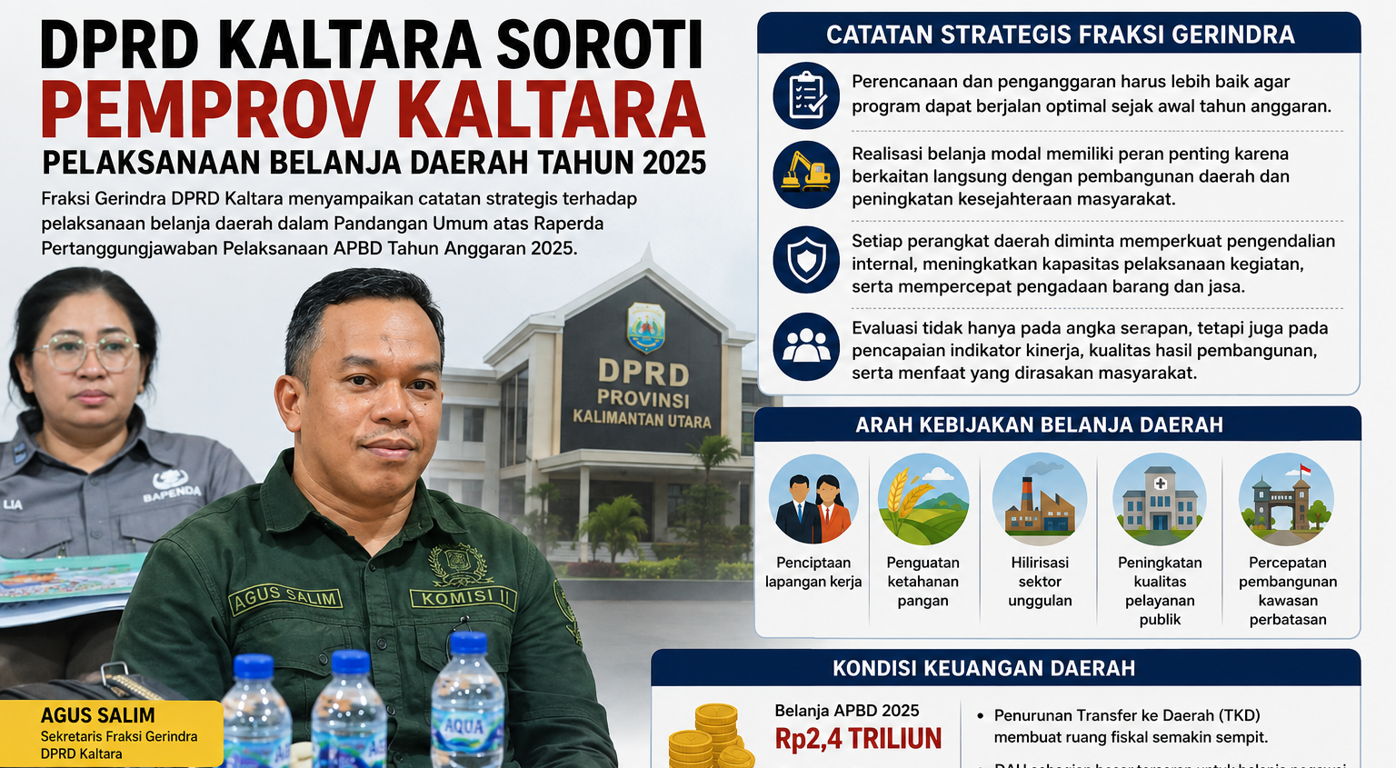 Agus Salim, Fraksi Gerindra DPRD Kaltara